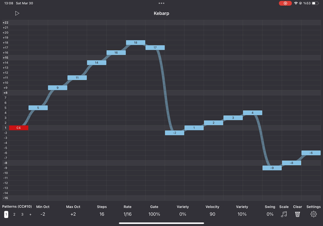 Chain patterns back to back
